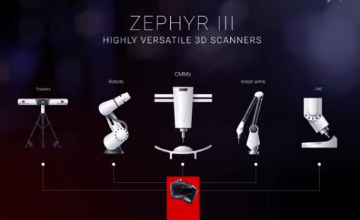 工業(yè)級(jí)三維掃描儀 手持式與拍照式該如何選擇？